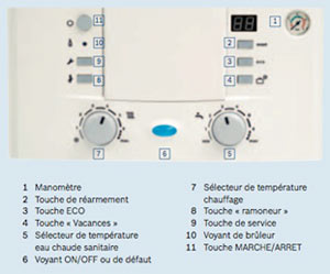 dépannage elm lelbanc paris 6, contrat d'entretien elm leblanc paris 6, dépannage chaudière paris 6, contrat d'entretien paris 6