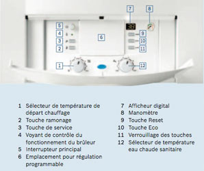 dépannage elm lelbanc paris 8, contrat d'entretien elm leblanc paris 8, dépannage chaudière paris 8, contrat d"entretetien paris 8